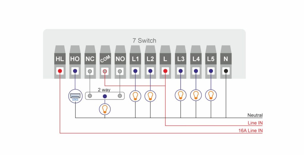ZEN 407 TOUCH PANEL SWITCH